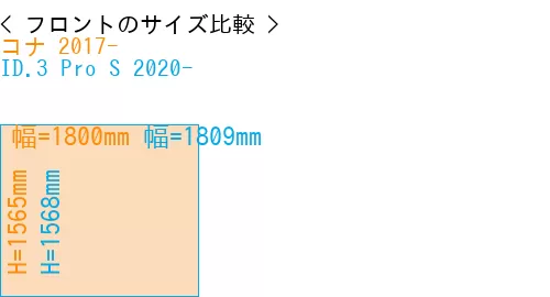 #コナ 2017- + ID.3 Pro S 2020-